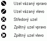 vysvetlivky.GIF